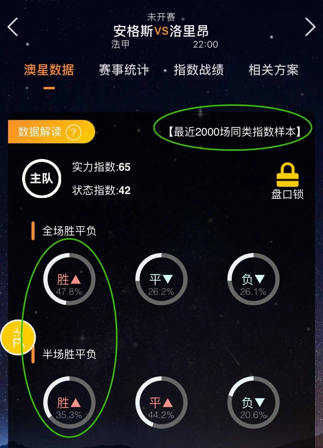 次成绩的